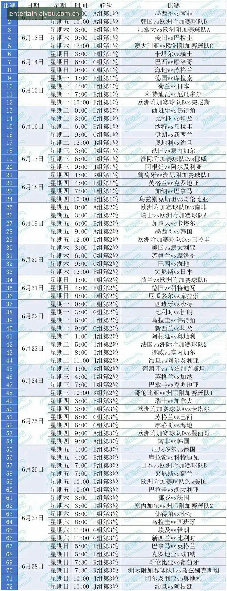 世界杯观赛困局：签证与战争如何影响全球球迷的赴美之旅